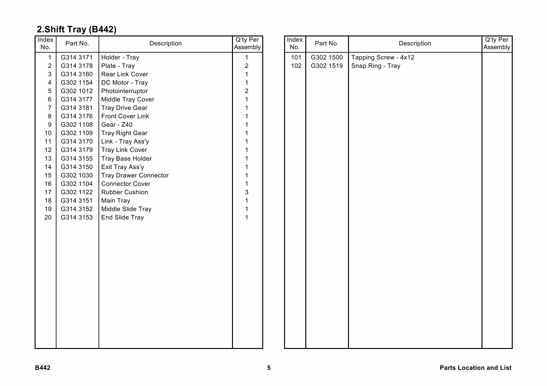 RICOH Options B442 500-SHEET-FINISHER Parts Catalog PDF download-2